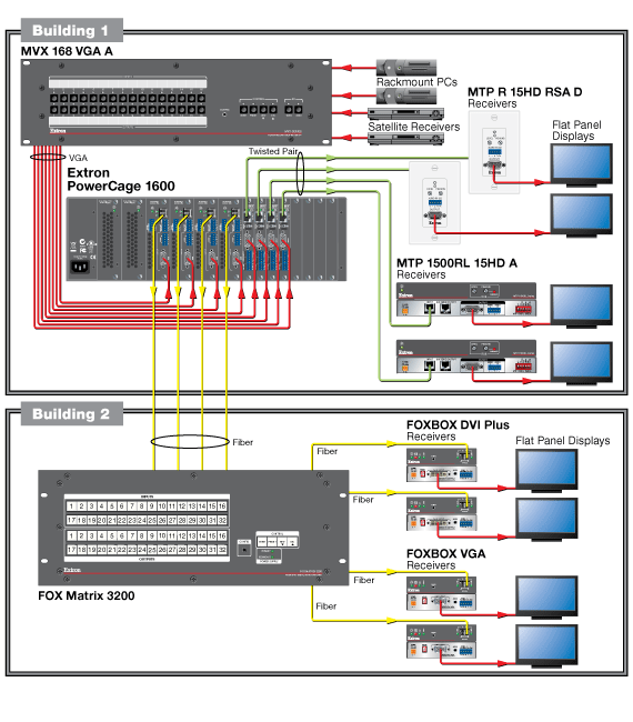 70-699-22 - Receiver