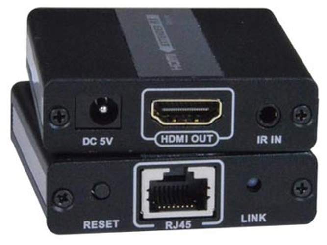 Low-Cost HDMI Extender via one CAT5e/6 with Europlug CEE 7/16