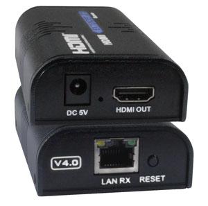 Low-Cost HDMI Over Gigabit IP Extender Transmitter & Receiver Set - Europlug CEE 7/16