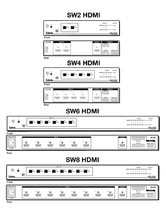 60-841-04 | Extron SW8 HDMI - Eight Input Switcher w/ Contact Closure ...