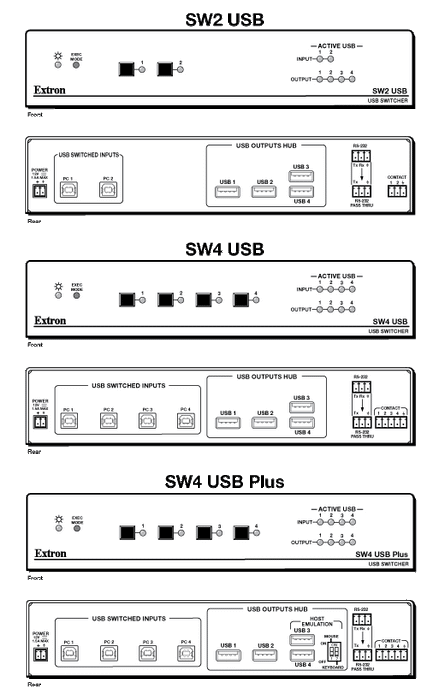 60-954-02 - Switch