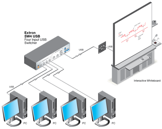 60-953-02 - Switch