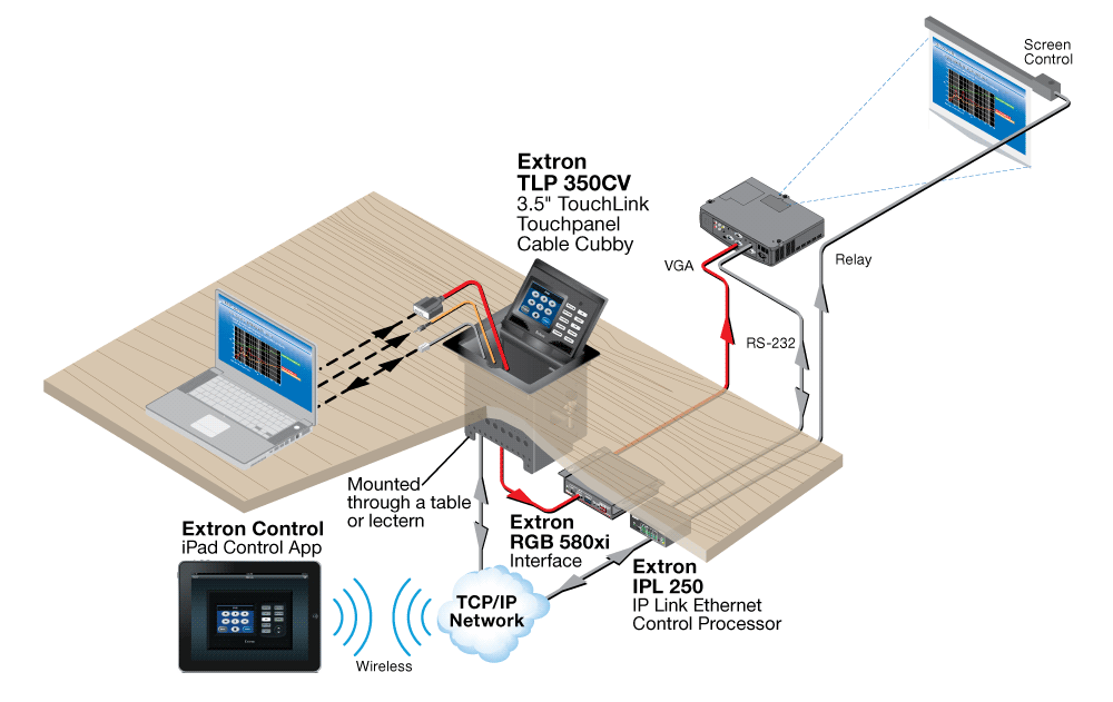 60-1017-020A - Touchpanel