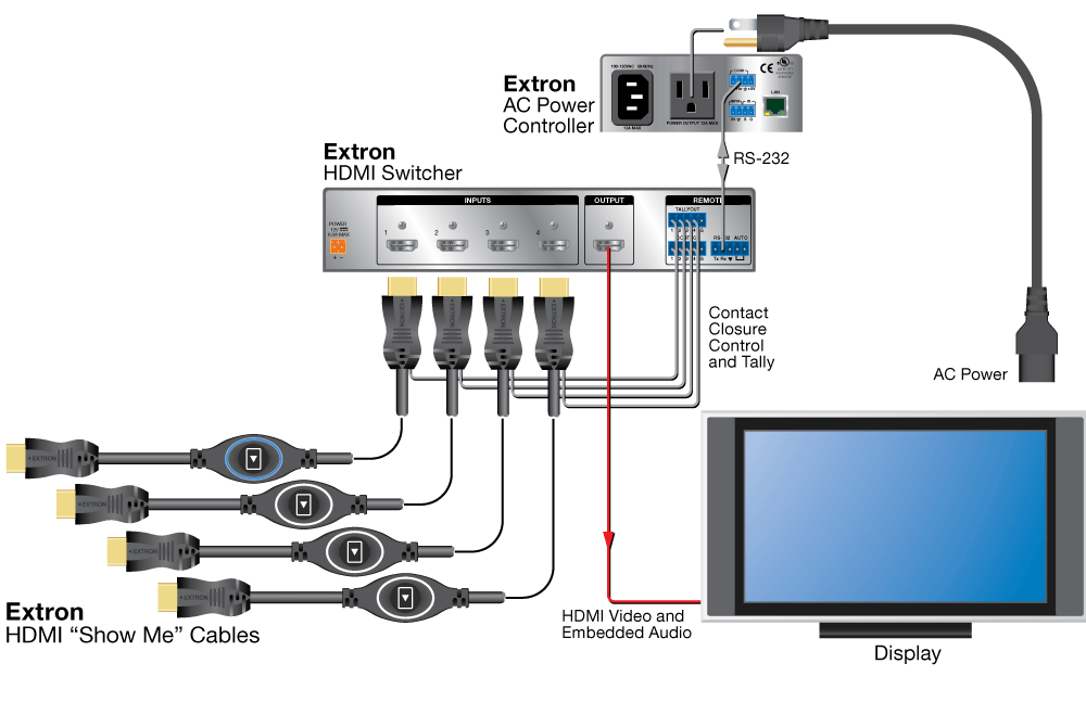 42-247-01 - Collaboration System