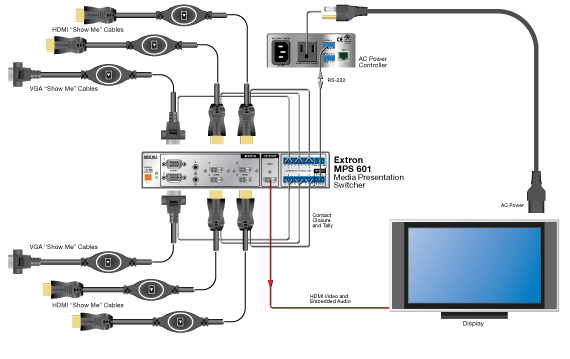 Extron 601 42-241-01 | Extron TeamWork 601 - Four to Six User | ITM Components