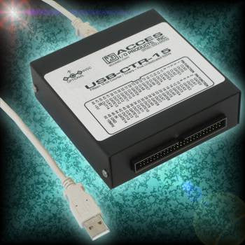 USB-CTR-15 - Digital Counter/Timer