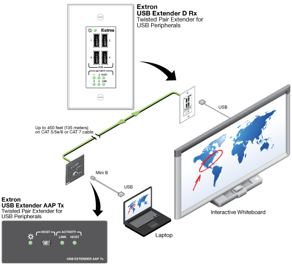 60-870-72 - Extender