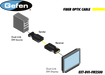 EXT-DVI-FM2500 - Extender