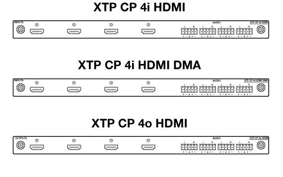 70-685-11 - Digital I/O Board